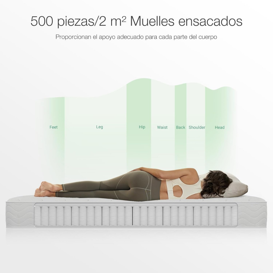 Mattress Mavia 90x200