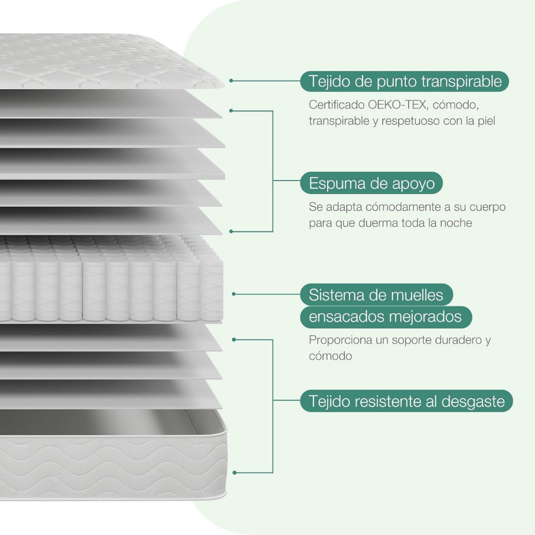 Mattress Mavia 90x200