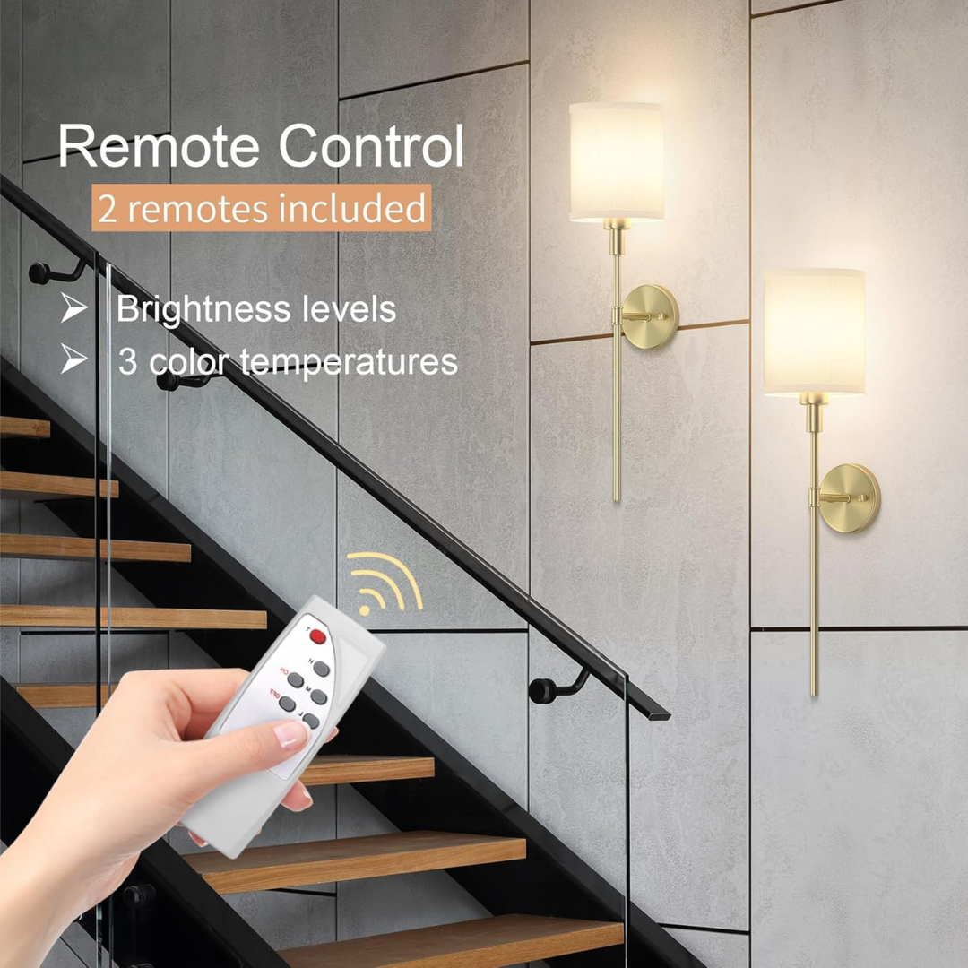LED Wall Lights Coinmit