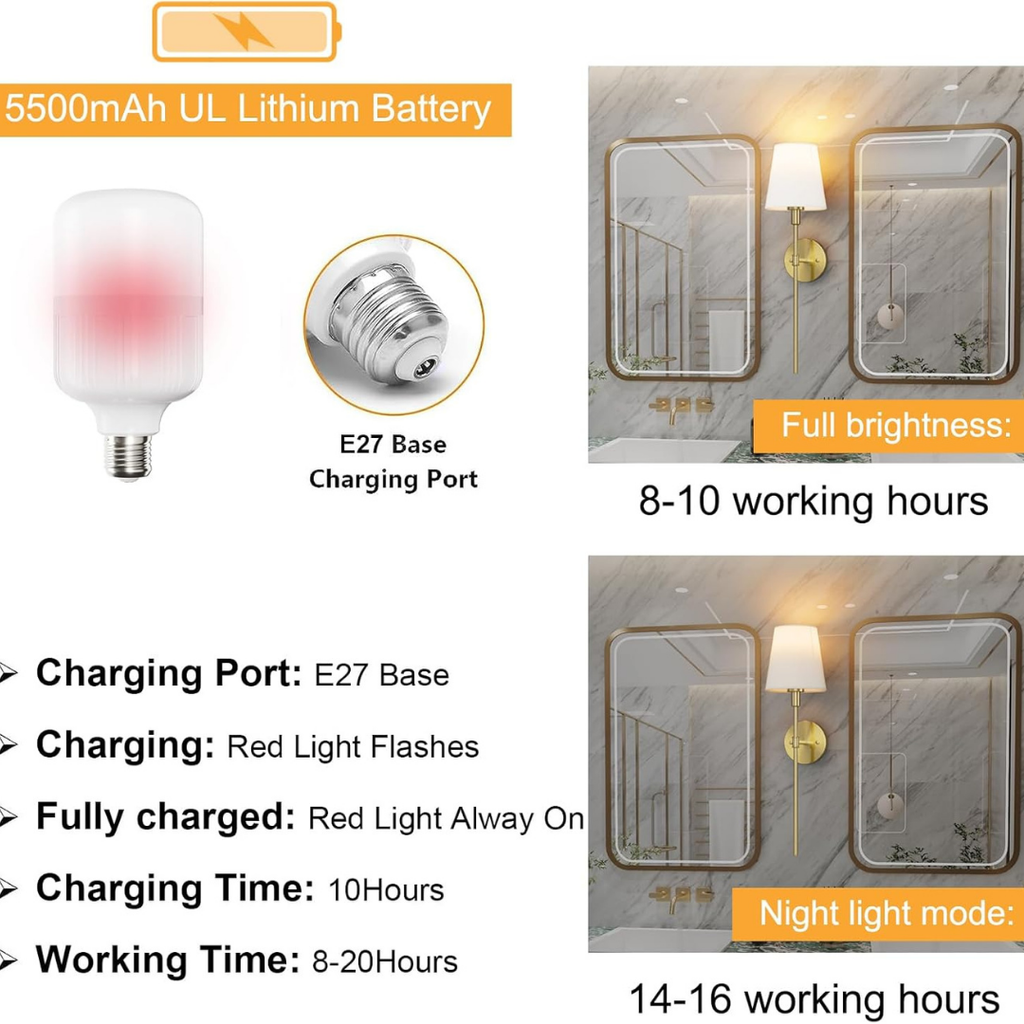 Wall Light Aipsun Set 2 Pieces